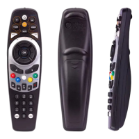 Universal DSTV Remote
