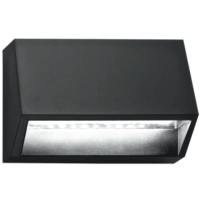 LED Footlight