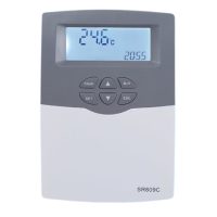 Solar Geyser Controller 1500W
