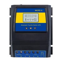 50A Changeover Switch 220V 12-48VDC