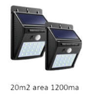 Solar Wall Sensor