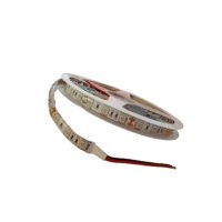 LED Grow Strip
