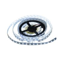LED Strips