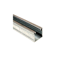 P2000 Trunking