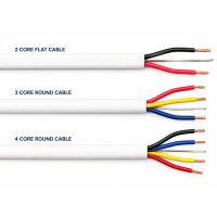 Surfix Cable & Earth – (sold p/mtr)