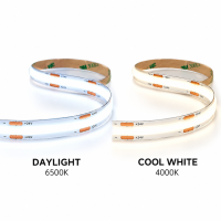 24V DC COB LED Strips