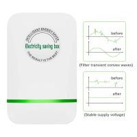 30kW Smart Energy Saver Device